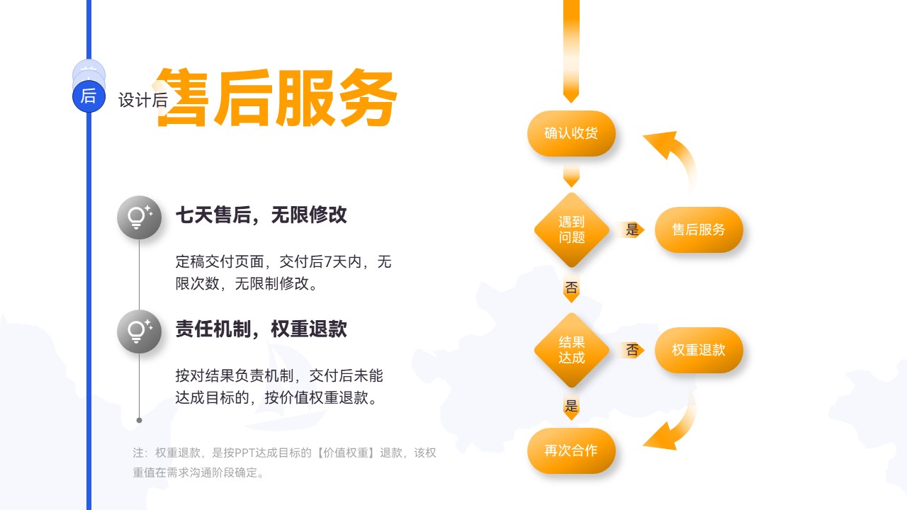 蓝白PPT定制10.JPG