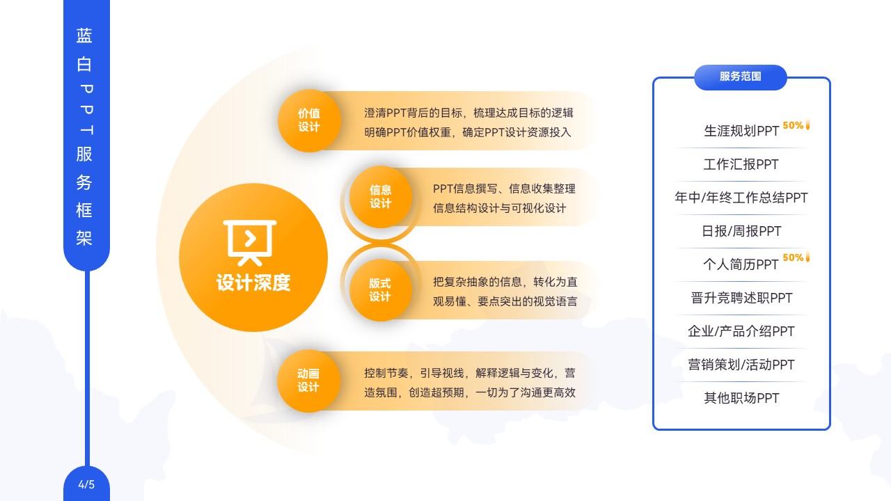 蓝白PPT定制12.JPG