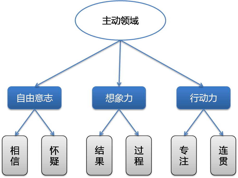 插图 插图